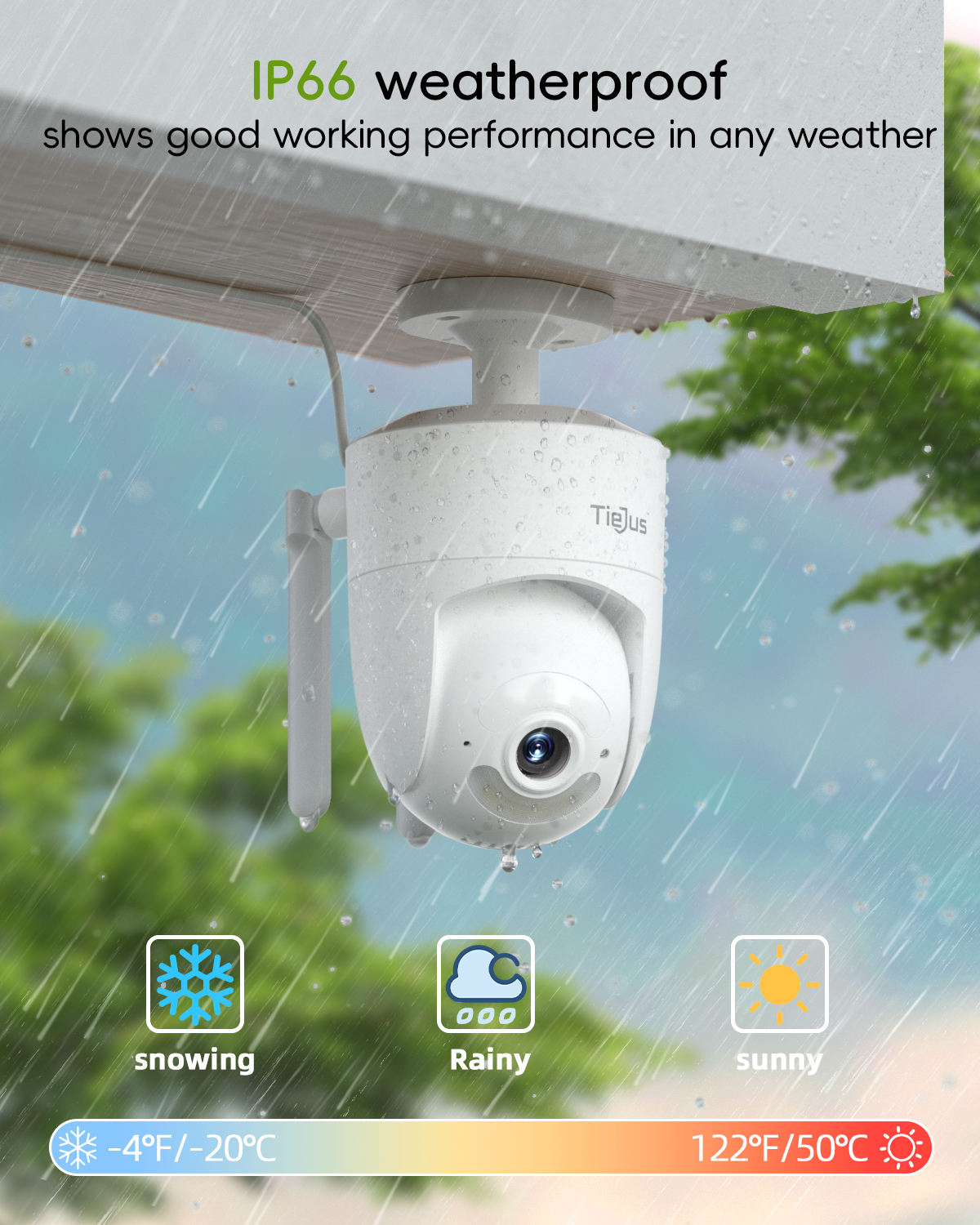 Tiejus  24/7 Recording 5G WiFi  360°PTZ auto tracking security Camera-MA3( Plug in)