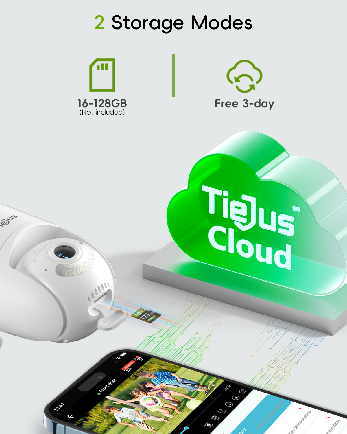 Tiejus  24/7 Recording 5G WiFi  360°PTZ auto tracking security Camera-MA3( Plug in)