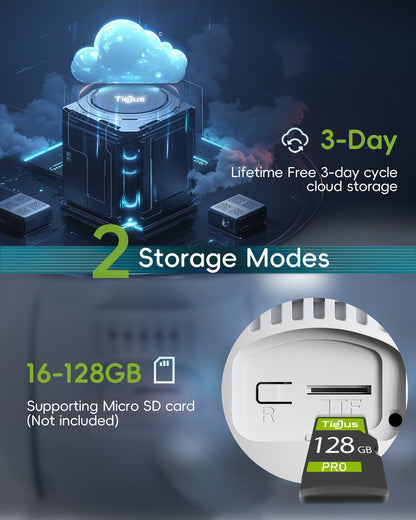 TIEJUS 2.4G/5G WiFi Solar /Battery Powered security  Camera-PW1