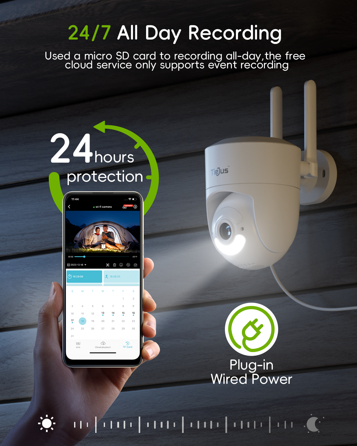 Tiejus  24/7 Recording 5G WiFi  360°PTZ auto tracking security Camera-MA3( Plug in)