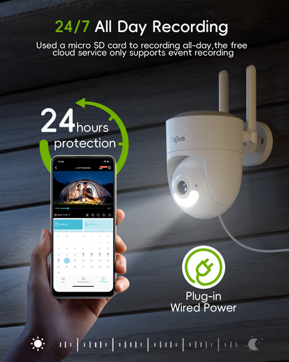 Tiejus  24/7 Recording 5G WiFi  360°PTZ auto tracking security Camera-MA3( Plug in)