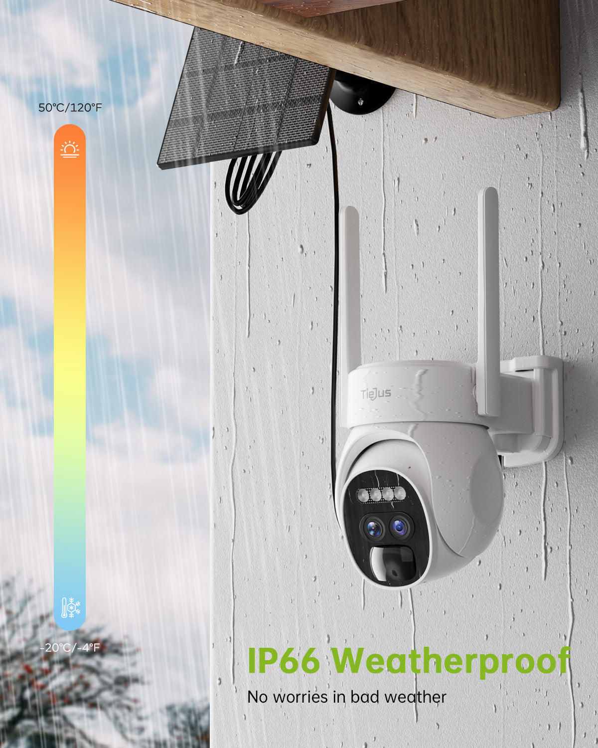 Tiejus 10x Zoom Dual Lens  2.4G WiFi 360° PTZ Solar Panel Security Camera-PG1