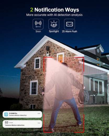 Tiejus 10x Zoom Dual Lens  2.4G WiFi 360° PTZ Solar Panel Security Camera-PG1