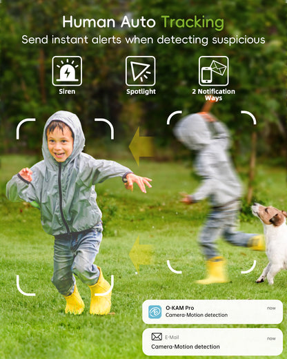 TIEJUS 2.4G/5G WiFi Solar /Battery Powered security  Camera-PW1